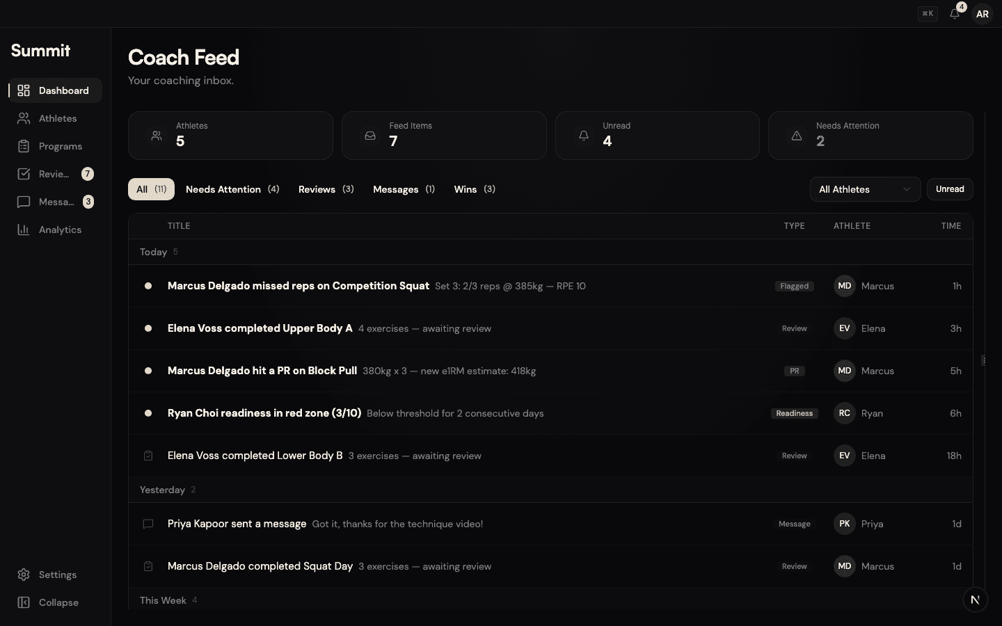 Summit coach dashboard — full browser view