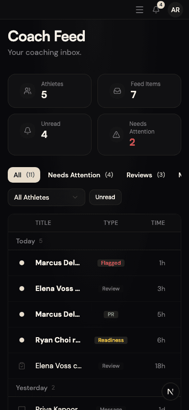 Summit coach dashboard